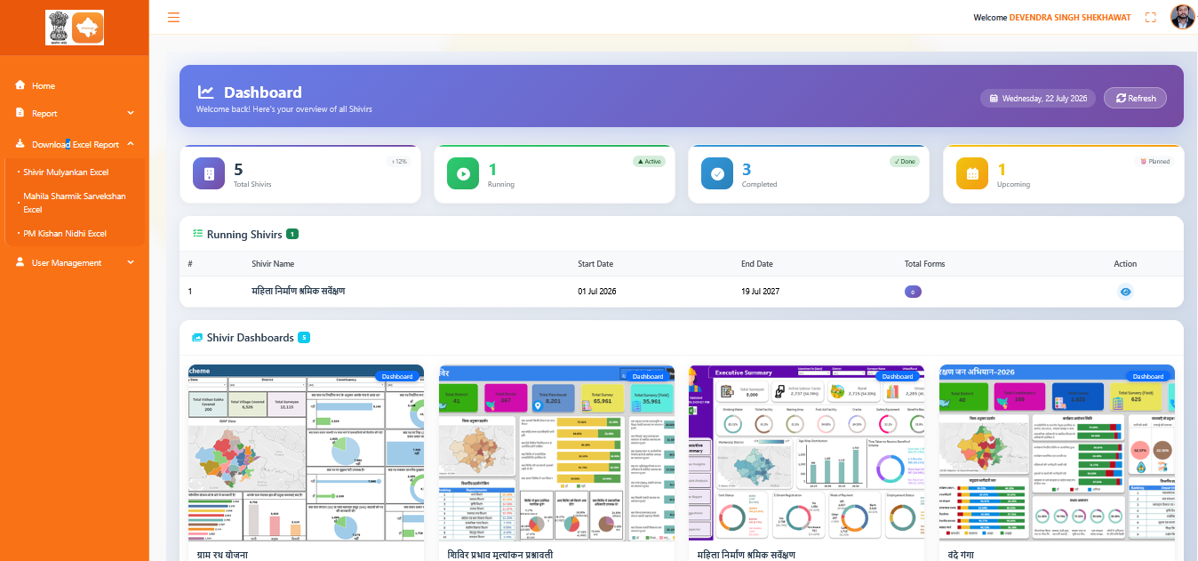 e-Prashasan Transforming Government Administration Through Digital Governance