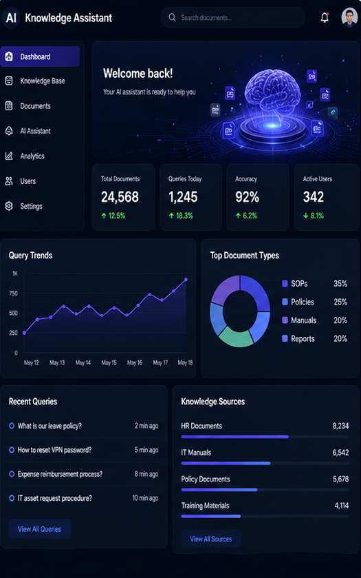 EnterpriseAI