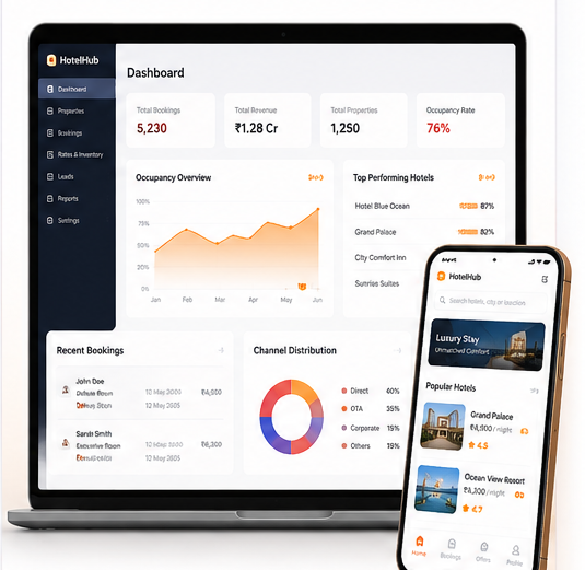 HotelHub Dashboard