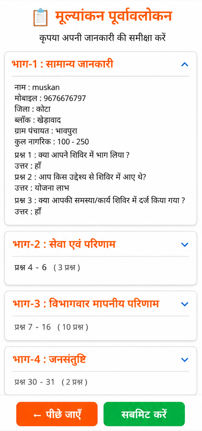 e-Prashasan