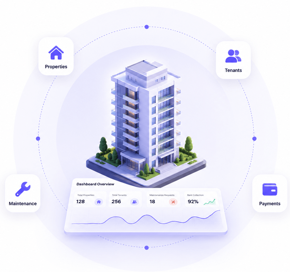 AI Powered Property Management Software Dashboard