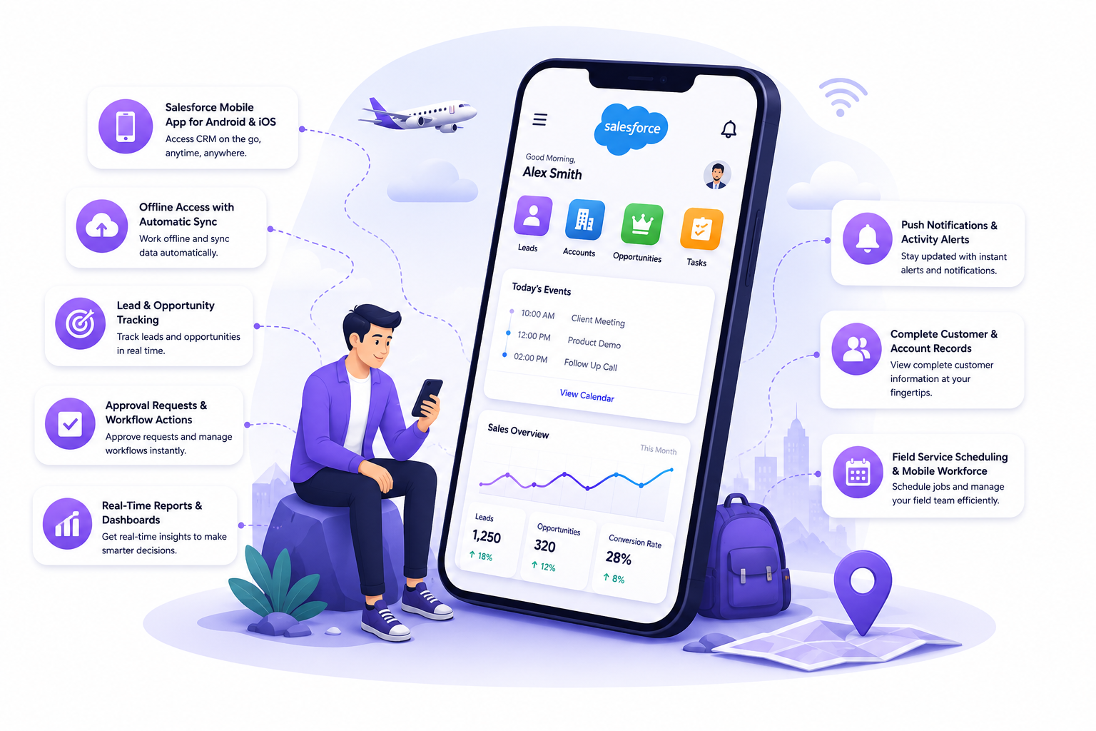 Salesforce Mobile CRM App for Android and iOS
